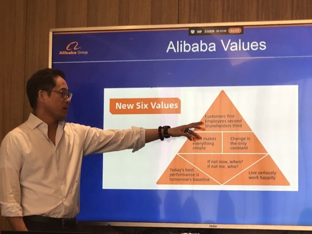 Valores Alibaba