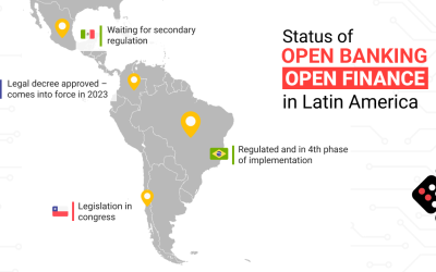 Friday Briefing: Colombia moves ahead with Open Finance