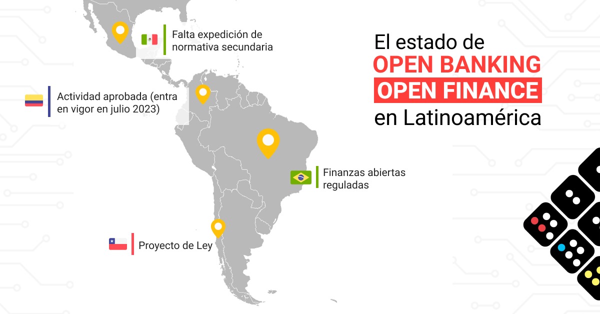 Open Banking y open Finance en Latinoamérica