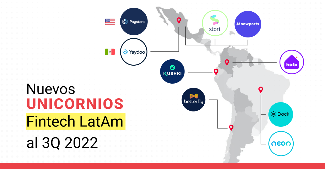 Los nuevos unicornios fintech en América Latina de 2022 (hasta ahora)