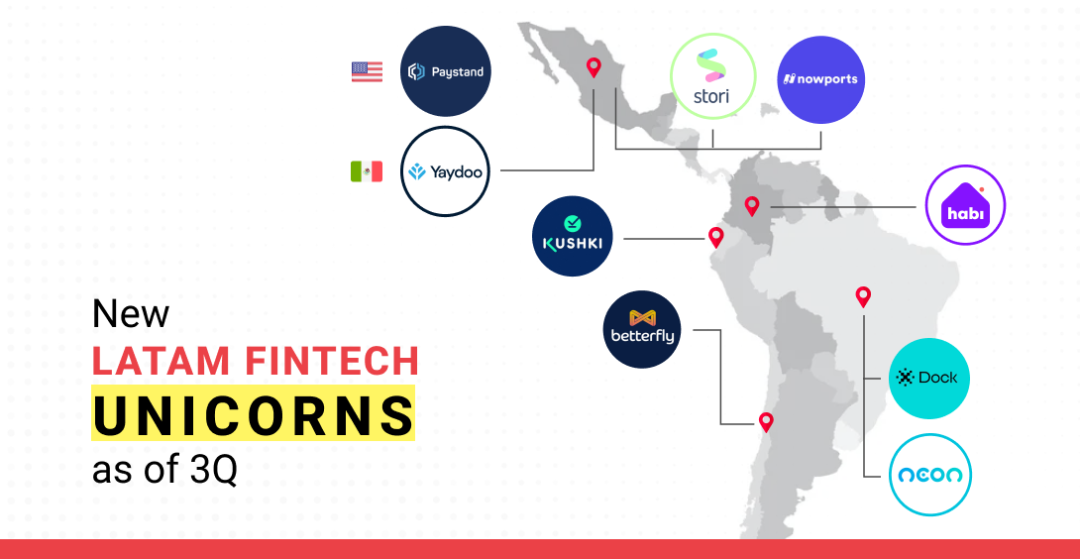 The New Latin American Fintech Unicorns Of 2022 | IUPANA