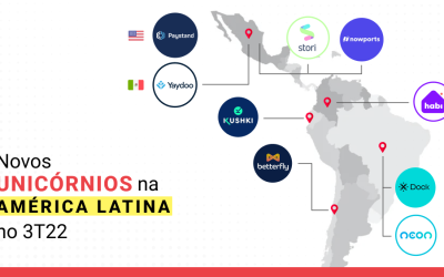 Os novos unicórnios fintech na América Latina de 2022 (até agora)