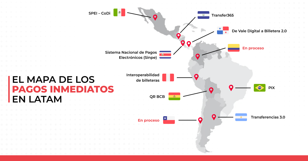 Estos son los sistemas de pagos inmediatos de América Latina