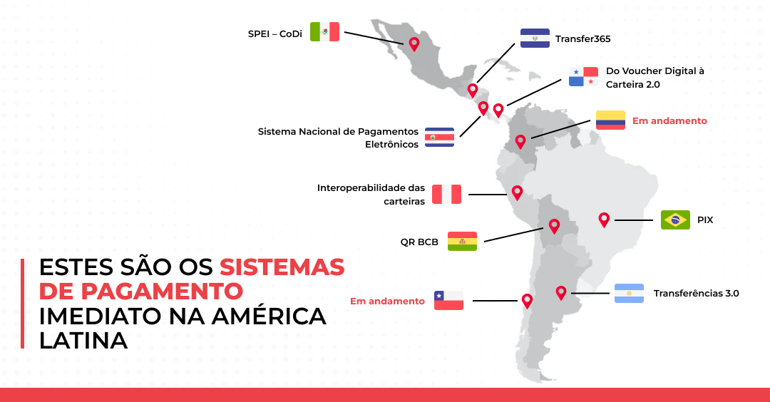 Estes são os sistemas de pagamento imediato na América Latina