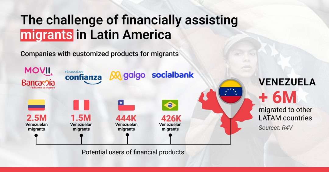 The challenge of providing financial services to migrants in Latin America