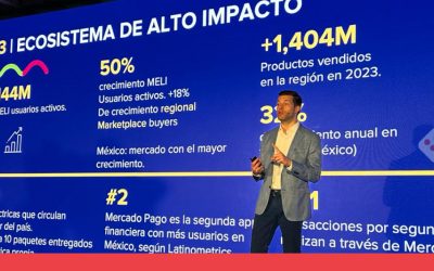 Mercado Libre duplica inversión en México, con los créditos en el foco