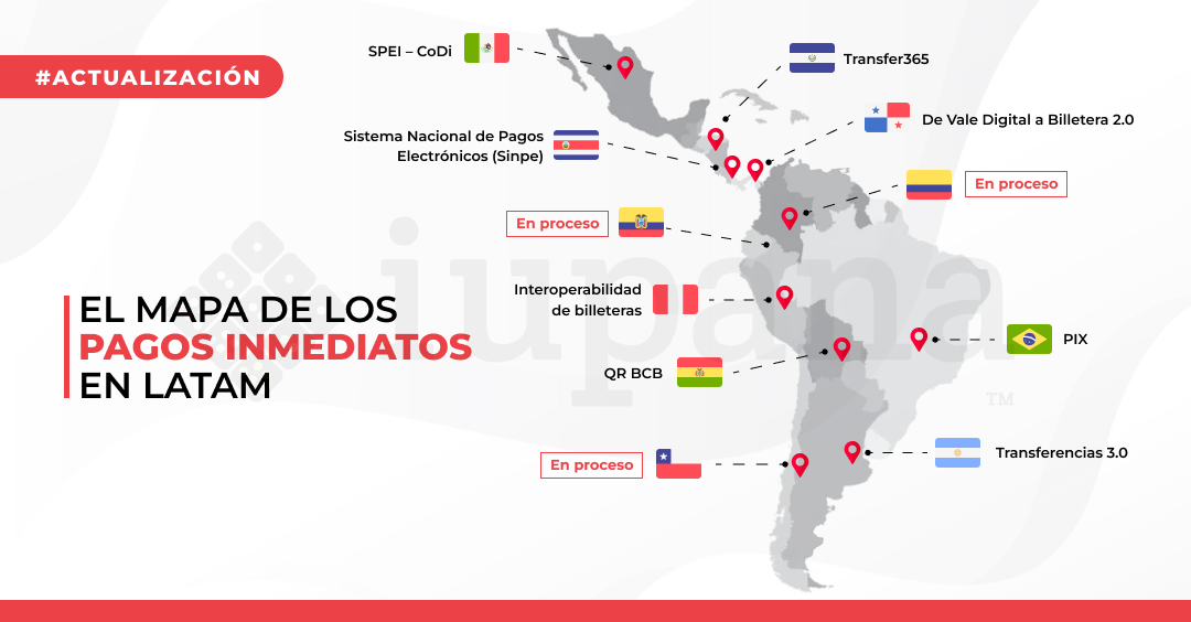 [2024] Estos son los sistemas de pagos inmediatos de América Latina