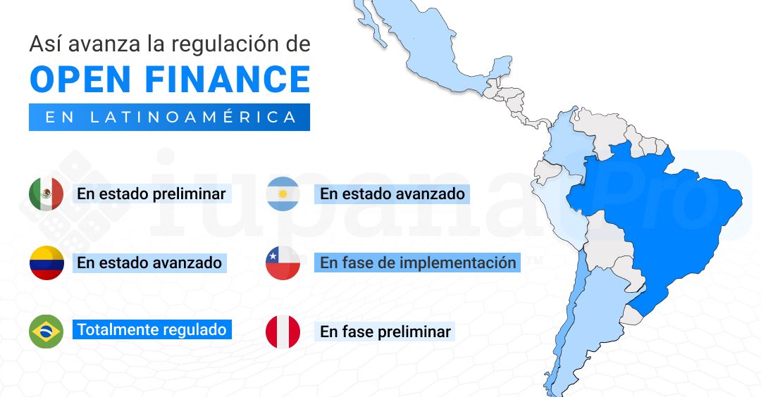 ¿Cómo comienza 2025 para el open finance en América Latina? Claves y retos de la nueva regulación