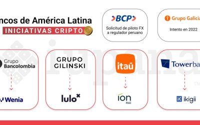 Estos bancos buscan captar la demanda creciente de criptomonedas en América Latina