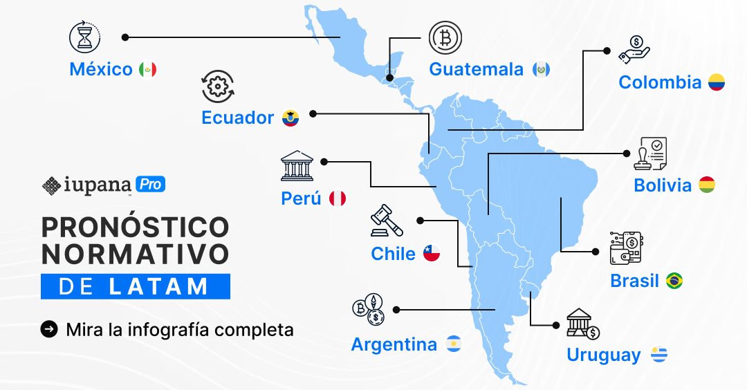Pronósticos Regulatorios 2025: el compendio de las agendas normativas en LatAm