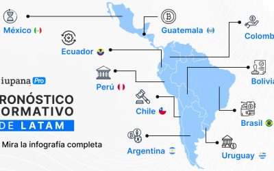 Pronósticos Regulatorios 2025: el compendio de las agendas normativas en LatAm 